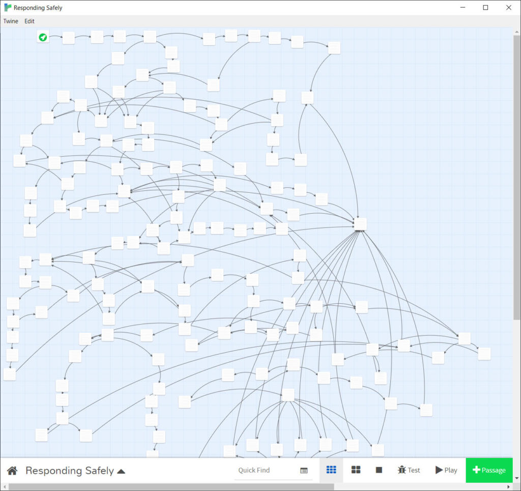 A visualization of the Responding Safely prototype in Twine.